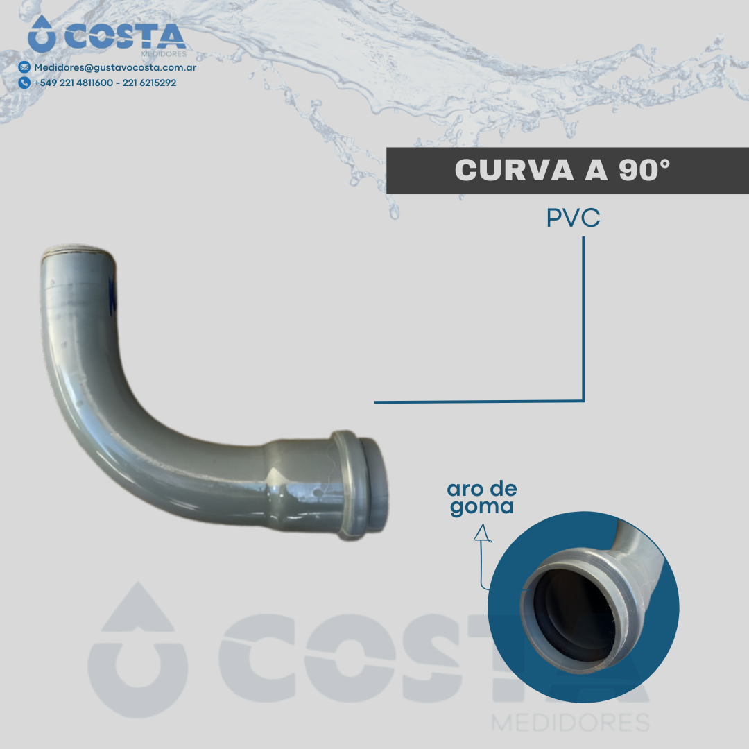 CURVA A 90°